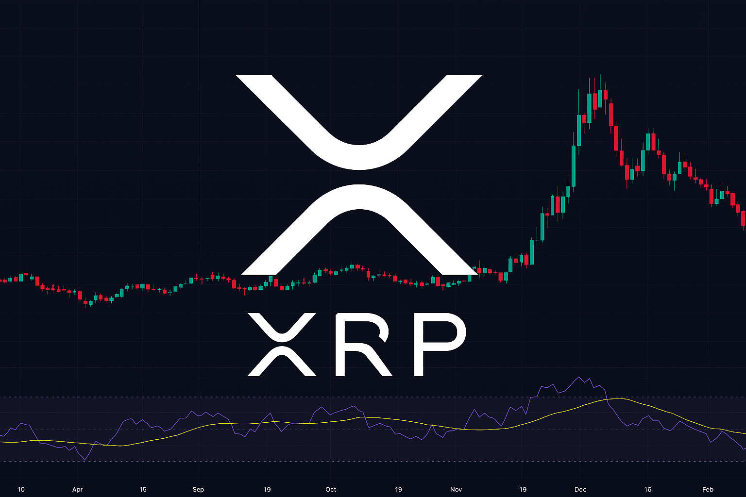 Unlocking Ripple: Your Smart Guide to Buy XRP